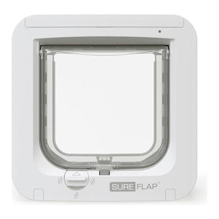 Sureflap Microchip Catlucka